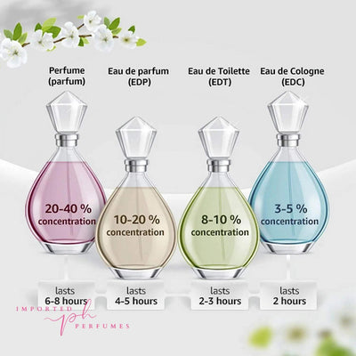 Issey Miyake L'Eau d'Issey Pure Eau de Toilette 90ml-Imported Perfumes Co-90ml,90nl,Issey Miyake,women